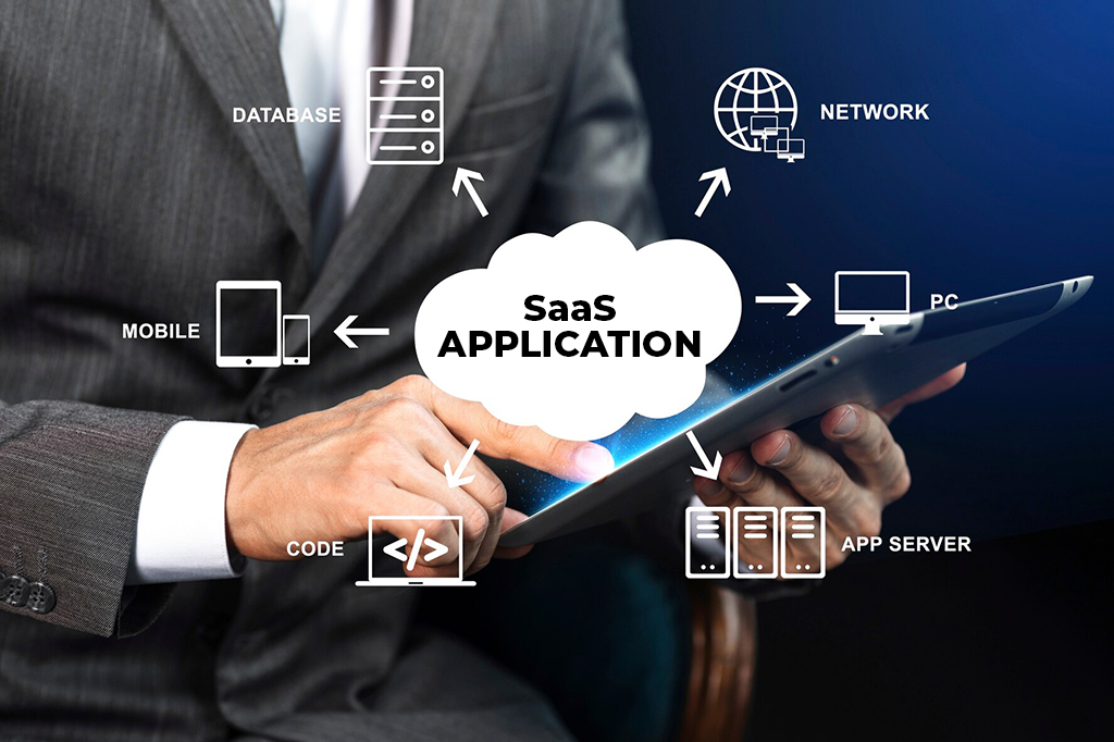 Elevate Your Business with SaaS Applications from Eternal HighTech